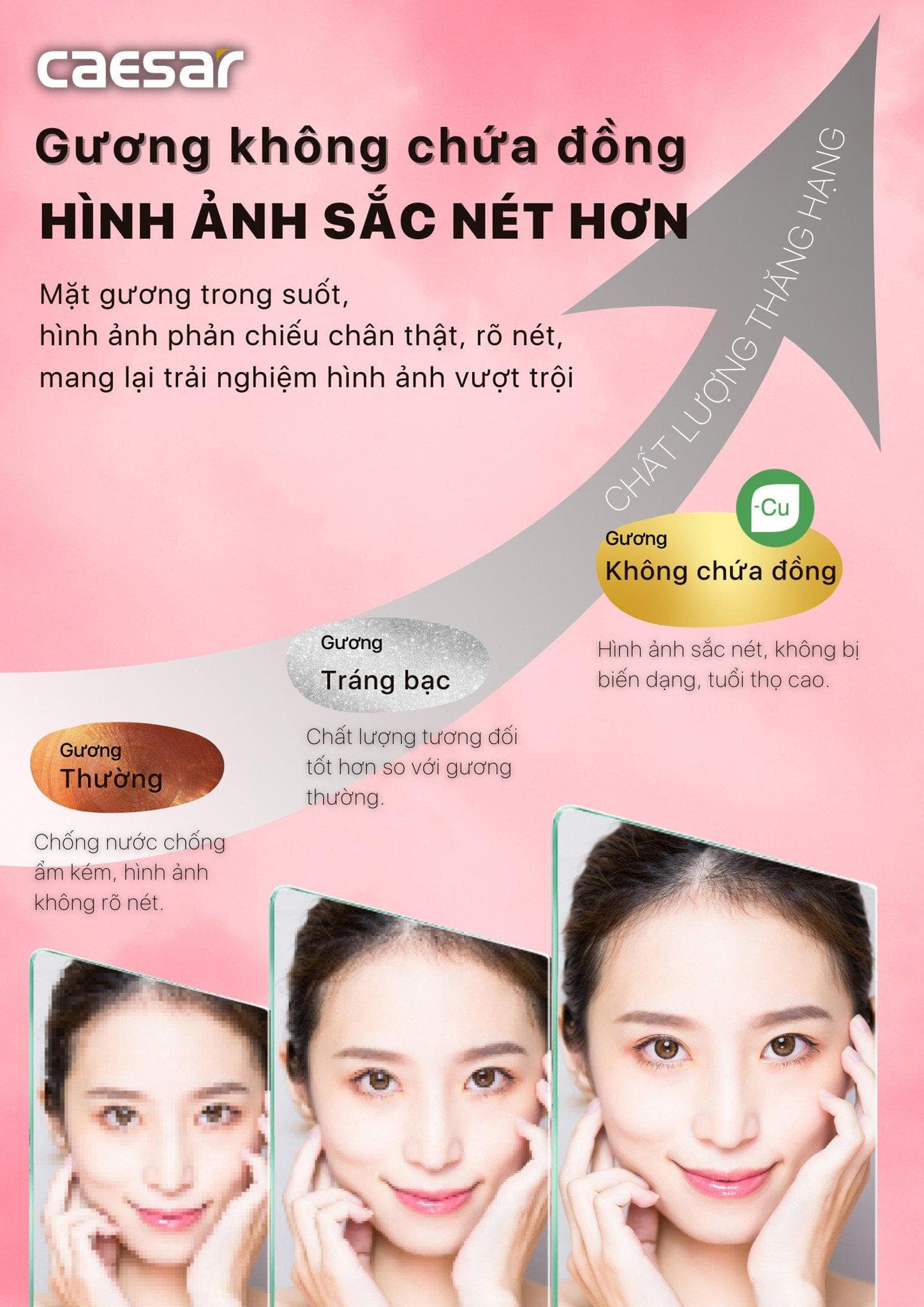 Bộ gương soi kèm kệ kính Caesar M753V