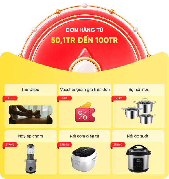 Chi tiết quà tặng 3